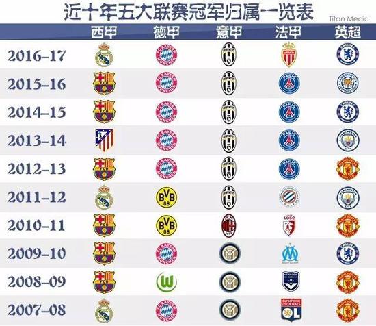 持使她在国